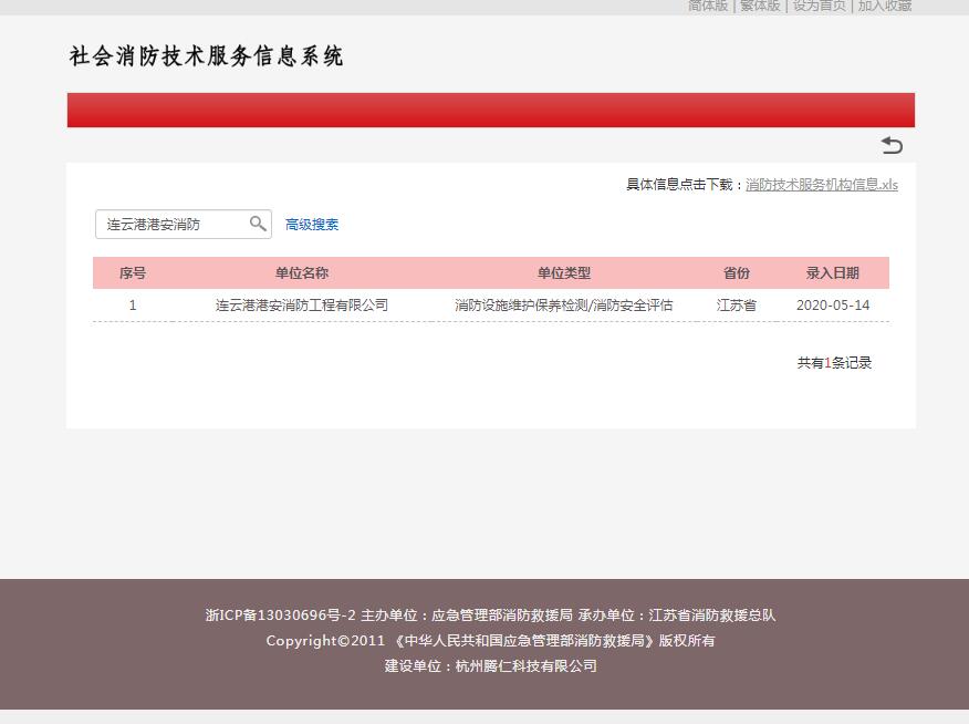 消防設施維護保養檢測、消防安全評估